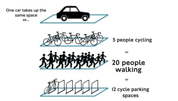 Graphic showing road space.